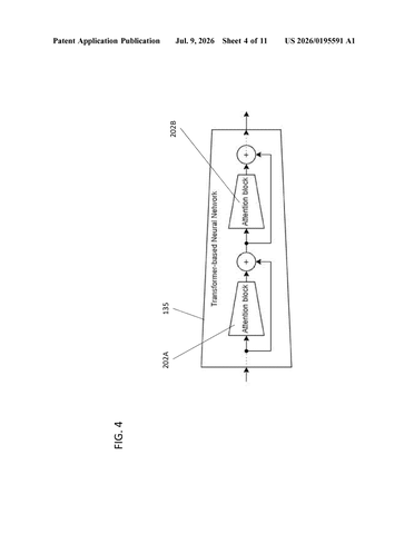 Samsung Patents a Way to Make AI Video Analysis Skip Redundant Work patent drawing, sheet 4