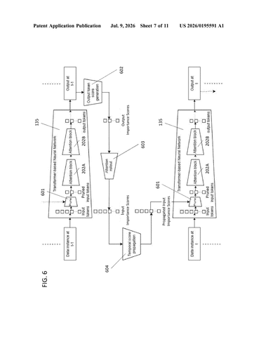 Samsung Patents a Way to Make AI Video Analysis Skip Redundant Work patent drawing, sheet 7