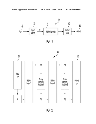 IBM Patents a Way to Protect AI Models by Feeding Them Controlled Noise patent drawing, sheet 1