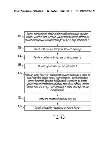 IBM Patents a Way to Protect AI Models by Feeding Them Controlled Noise patent drawing, sheet 4