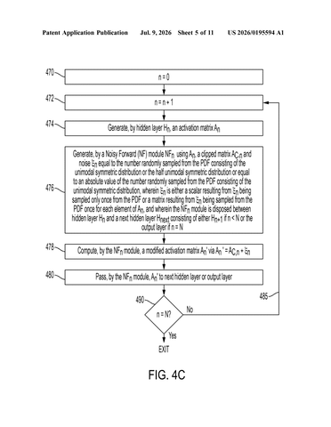 IBM Patents a Way to Protect AI Models by Feeding Them Controlled Noise patent drawing, sheet 5