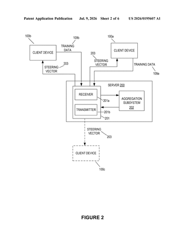 Google Patent: AI Learns From User Reactions While Keeping Data On-Device patent drawing, sheet 2