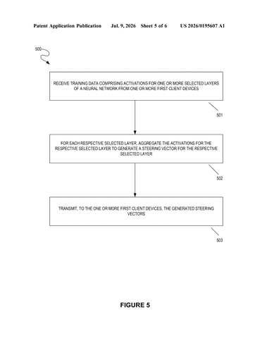 Google Patent: AI Learns From User Reactions While Keeping Data On-Device patent drawing, sheet 5