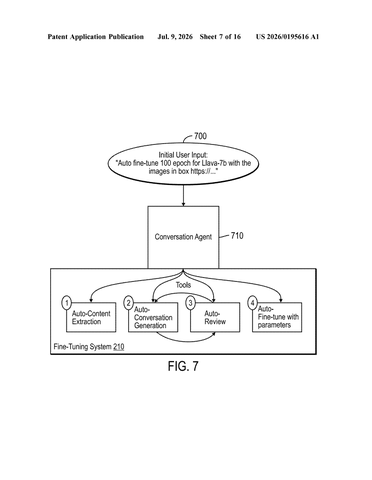 IBM Patents a Self-Checking Method to Train AI on Image Questions patent drawing, sheet 7