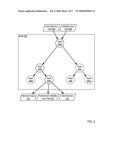 IBM Patent: Tracing AI Reasoning Paths to Detect Corrupted Trained Models patent drawing, sheet 2
