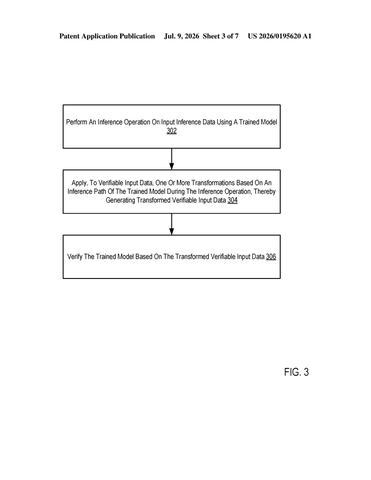 IBM Patent: Tracing AI Reasoning Paths to Detect Corrupted Trained Models patent drawing, sheet 3