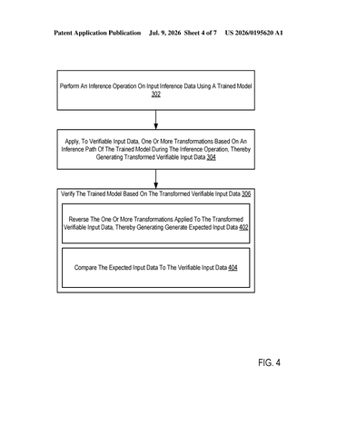 IBM Patent: Tracing AI Reasoning Paths to Detect Corrupted Trained Models patent drawing, sheet 4