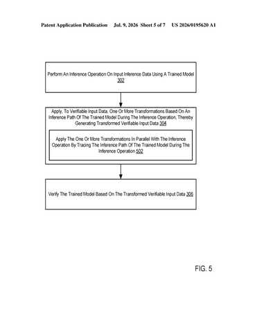 IBM Patent: Tracing AI Reasoning Paths to Detect Corrupted Trained Models patent drawing, sheet 5
