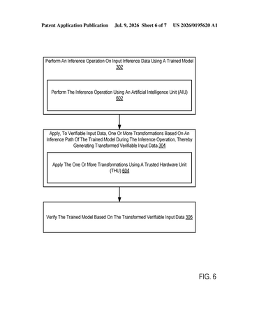 IBM Patent: Tracing AI Reasoning Paths to Detect Corrupted Trained Models patent drawing, sheet 6
