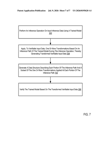 IBM Patent: Tracing AI Reasoning Paths to Detect Corrupted Trained Models patent drawing, sheet 7