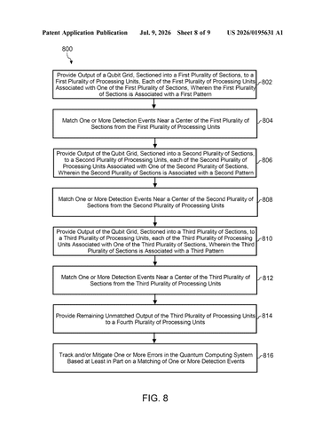Google Patent Targets Real-Time Error Detection in Quantum Computing Systems patent drawing, sheet 8