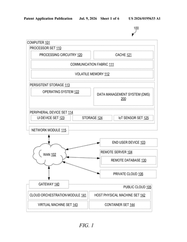 IBM Patents a System That Moves Database Data Before You Even Ask for It patent drawing, sheet 1