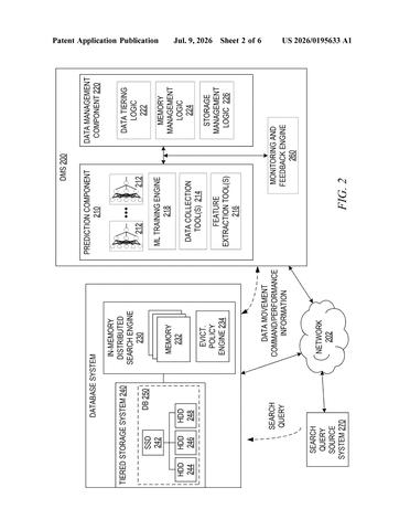 IBM Patents a System That Moves Database Data Before You Even Ask for It patent drawing, sheet 2
