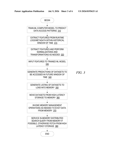 IBM Patents a System That Moves Database Data Before You Even Ask for It patent drawing, sheet 3