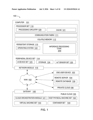 IBM Patents an AI System That Reads Factory Sensor Streams to Catch Manufacturing Defects patent drawing, sheet 1