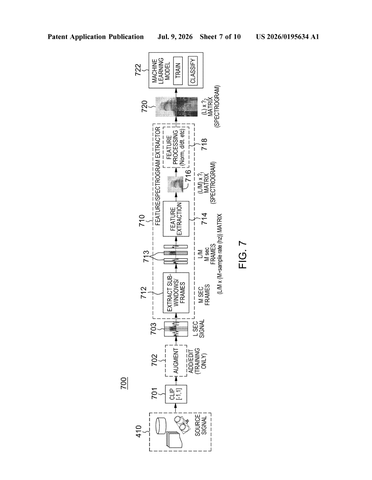 IBM Patents an AI System That Reads Factory Sensor Streams to Catch Manufacturing Defects patent drawing, sheet 7