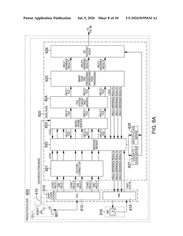 IBM Patents an AI System That Reads Factory Sensor Streams to Catch Manufacturing Defects patent drawing, sheet 8