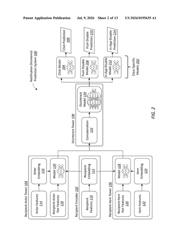 Microsoft Patents a System That Learns Which Notifications You’re Going to Ignore patent drawing, sheet 2