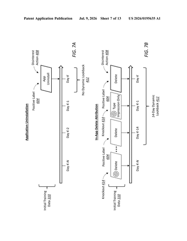 Microsoft Patents a System That Learns Which Notifications You’re Going to Ignore patent drawing, sheet 7