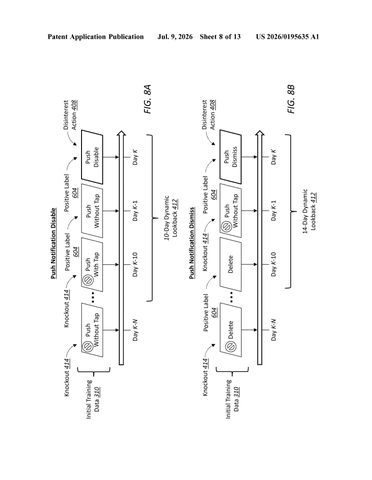 Microsoft Patents a System That Learns Which Notifications You’re Going to Ignore patent drawing, sheet 8