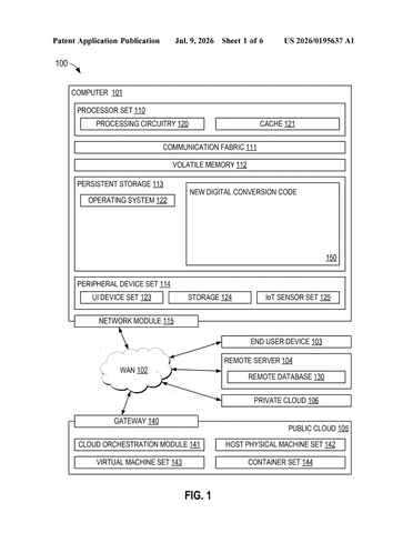 IBM Patents a Layered System for Running Multiple Digital Twins at Once patent drawing, sheet 1