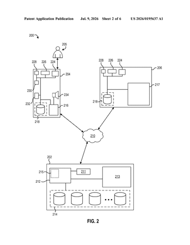 IBM Patents a Layered System for Running Multiple Digital Twins at Once patent drawing, sheet 2