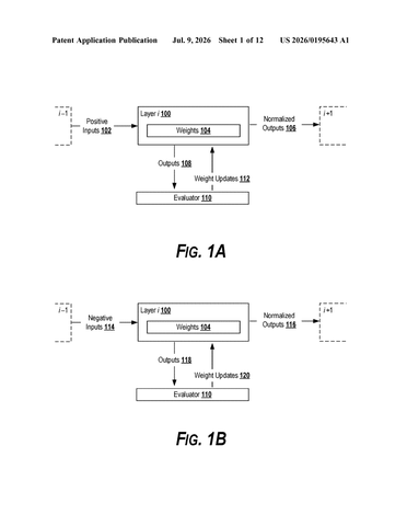 Google Patents Geoffrey Hinton’s Alternative to the Way AI Models Learn patent drawing, sheet 1