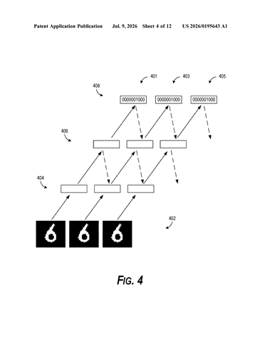 Google Patents Geoffrey Hinton’s Alternative to the Way AI Models Learn patent drawing, sheet 4