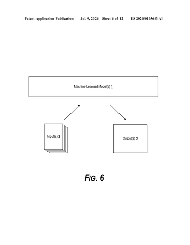 Google Patents Geoffrey Hinton’s Alternative to the Way AI Models Learn patent drawing, sheet 6