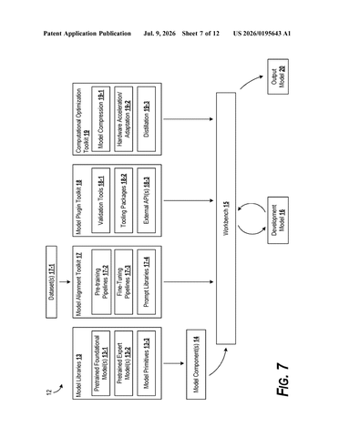 Google Patents Geoffrey Hinton’s Alternative to the Way AI Models Learn patent drawing, sheet 7