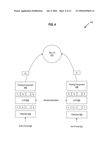 Microsoft’s New Patent Makes AI Faster at Picking What You See in Your Feed patent drawing, sheet 4