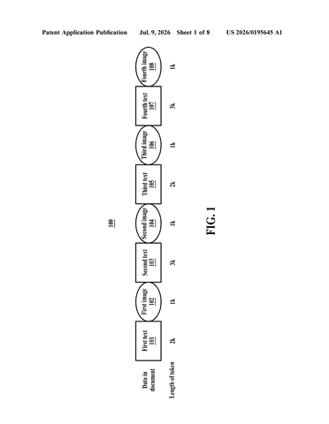 Samsung Patent Reveals AI Training Method That Processes Long Documents in Chunks patent drawing, sheet 1