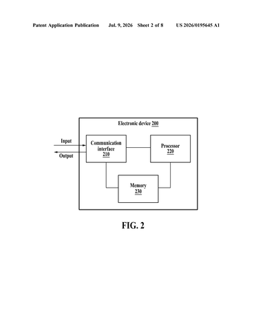 Samsung Patent Reveals AI Training Method That Processes Long Documents in Chunks patent drawing, sheet 2
