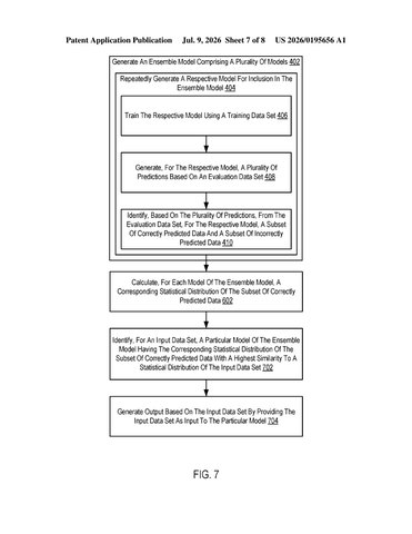 IBM Patents an AI Training System That Keeps Drilling on Its Own Mistakes patent drawing, sheet 7