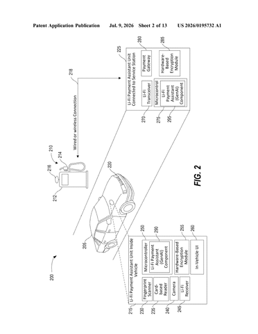 IBM Patents a System That Pays for Services by Flashing Data Through Your Car’s Lights patent drawing, sheet 2