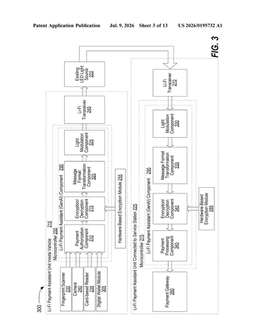 IBM Patents a System That Pays for Services by Flashing Data Through Your Car’s Lights patent drawing, sheet 3