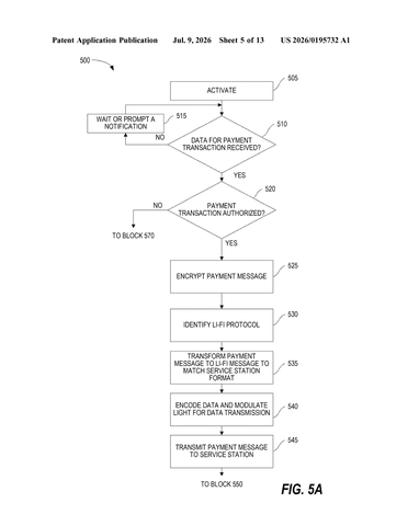 IBM Patents a System That Pays for Services by Flashing Data Through Your Car’s Lights patent drawing, sheet 5