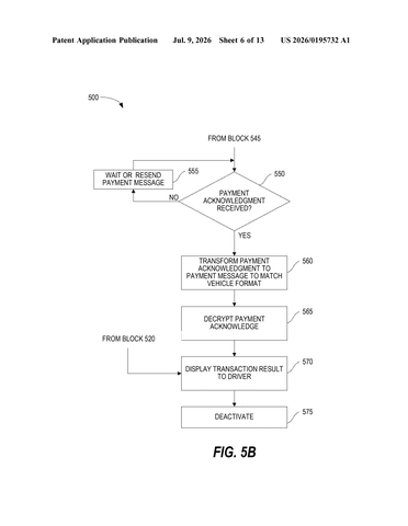 IBM Patents a System That Pays for Services by Flashing Data Through Your Car’s Lights patent drawing, sheet 6