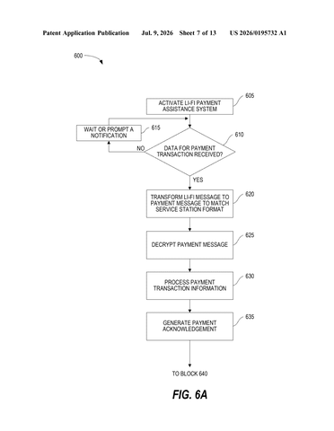 IBM Patents a System That Pays for Services by Flashing Data Through Your Car’s Lights patent drawing, sheet 7
