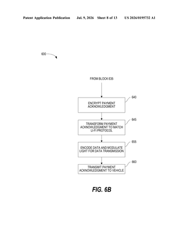IBM Patents a System That Pays for Services by Flashing Data Through Your Car’s Lights patent drawing, sheet 8