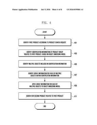 Samsung’s New Patent Finds Products That Match Where Every Detail Actually Sits patent drawing, sheet 4