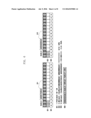 Samsung’s New Patent Finds Products That Match Where Every Detail Actually Sits patent drawing, sheet 6