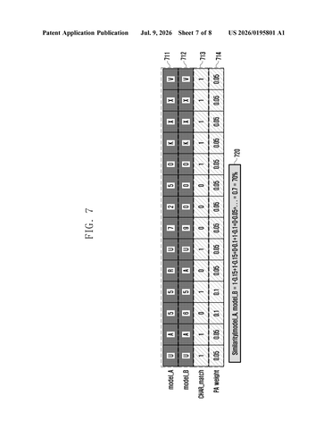 Samsung’s New Patent Finds Products That Match Where Every Detail Actually Sits patent drawing, sheet 7