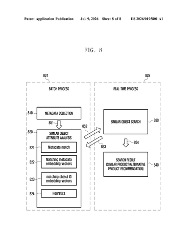 Samsung’s New Patent Finds Products That Match Where Every Detail Actually Sits patent drawing, sheet 8