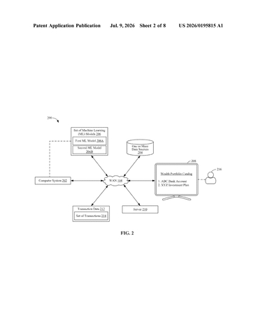 IBM Patents an AI System That Reads Bank Transactions to Find Forgotten Investments patent drawing, sheet 2
