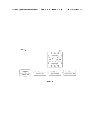 IBM Patents an AI System That Reads Bank Transactions to Find Forgotten Investments patent drawing, sheet 4