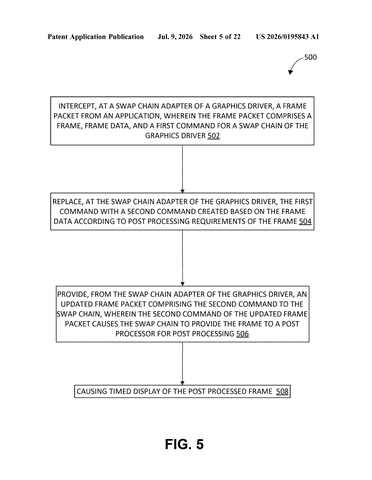 Nvidia Patents Software That Rewrites Its Own Picture-Enhancing Rules for Every Scene patent drawing, sheet 5