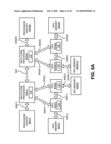 Nvidia Patents Software That Rewrites Its Own Picture-Enhancing Rules for Every Scene patent drawing, sheet 6