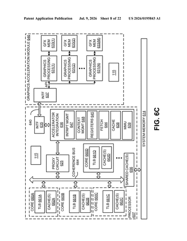 Nvidia Patents Software That Rewrites Its Own Picture-Enhancing Rules for Every Scene patent drawing, sheet 8
