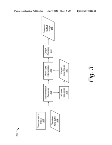 Google Patent Filing Targets Memory Efficiency in Lens Distortion Correction Systems patent drawing, sheet 3